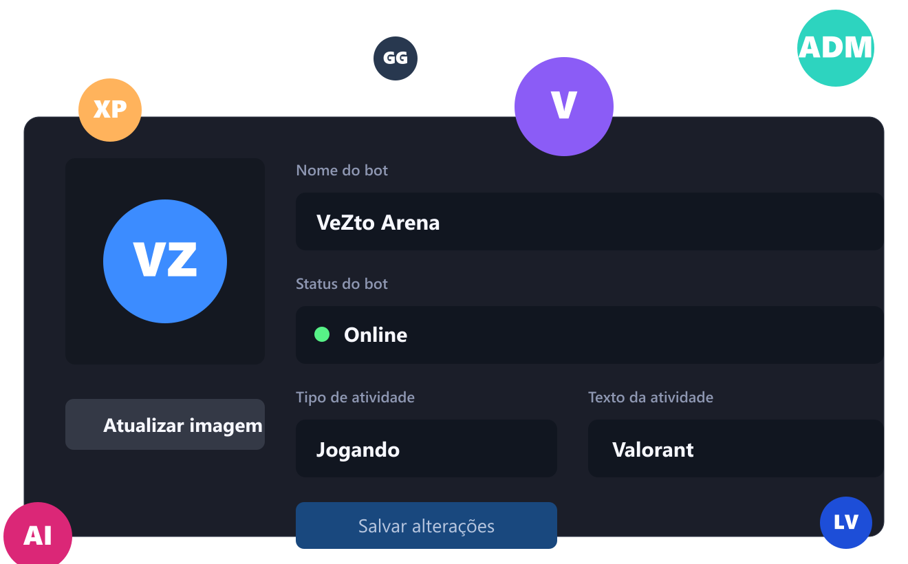 Crie seu próprio bot do Discord exclusivo