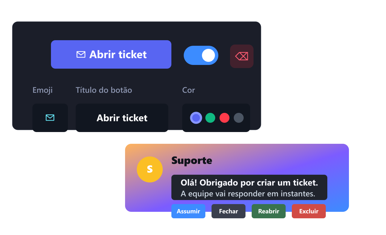 Suporte privado com cargos, botões e triagem